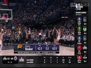 NBA常规赛 魔术VS马刺 20240201海报