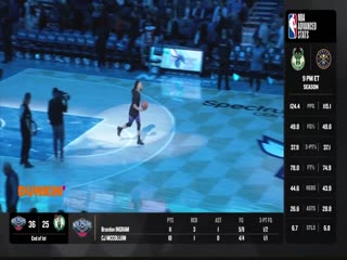 NBA常规赛 尼克斯VS黄蜂 20240130海报