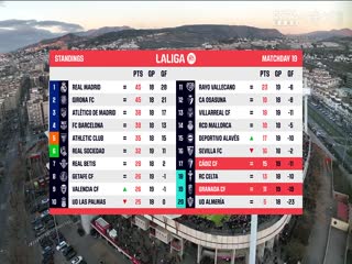 西甲 格拉纳达vs加的斯 (张天翼) 20240103海报