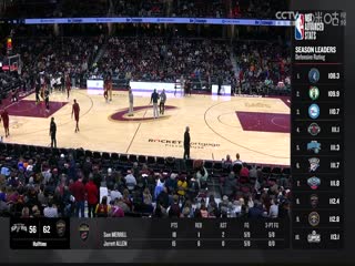 NBA常规赛 马刺VS骑士 20240108海报
