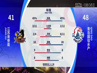 CBA常规赛第22轮 江苏肯帝亚VS青岛国信水产 20231227（刘沛元）海报