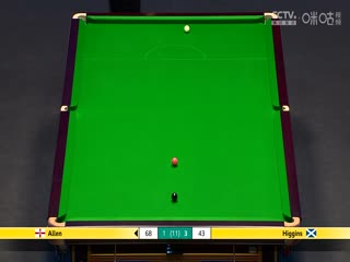 2024斯诺克大师 马克·艾伦6-5约翰·希金斯 20240110海报