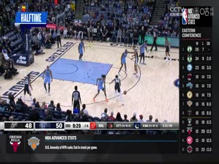 NBA常规赛 奇才VS骑士 20240104海报