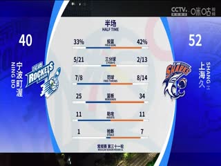 CBA常规赛第31轮 宁波町渥VS上海久事20240116（张俊卿）海报