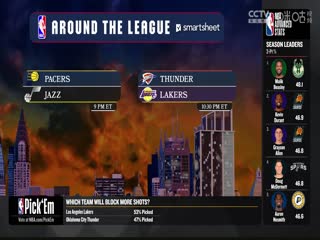 NBA常规赛 魔术VS尼克斯 20240116海报