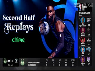 NBA常规赛 骑士VS独行侠 20231228海报