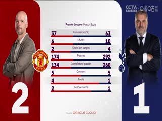 英超 曼联vs托特纳姆热刺 (江忠德) 20240114海报