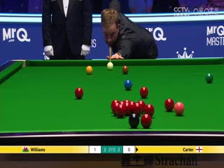 2024斯诺克大师赛 马克·威廉姆斯4-6阿里·卡特 20240108（黑8）海报