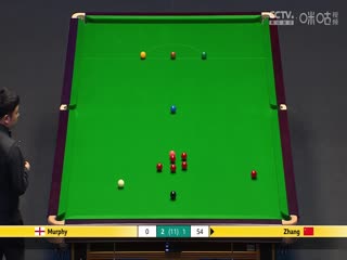 2024斯诺克大师赛 肖恩·墨菲6-2张安达 20240107（李照）海报