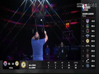 NBA常规赛 马刺VS活塞 20240111海报