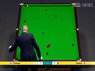 2024斯诺克大师赛罗尼·奥沙利文6-3巴里·霍金斯 20240111海报