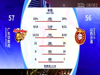 CBA常规赛第28轮 广东华南虎VS山西汾酒 20240110（石楷文）海报