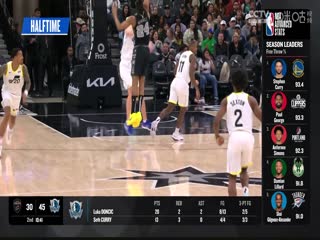 NBA常规赛 尼克斯VS雷霆 20231228海报