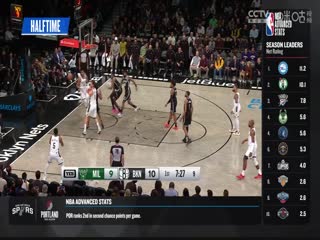 NBA常规赛 步行者VS公牛 20231229海报