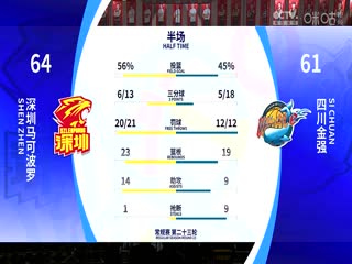 CBA常规赛第23轮 深圳马可波罗VS四川金强 20231229海报