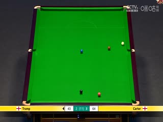 2024斯诺克大师赛 贾德·特鲁姆普5-6阿里·卡特 20240112海报