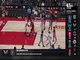 NBA常规赛 骑士VS猛龙 20240102海报