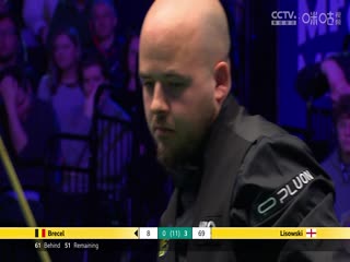 2024斯诺克大师赛 卢卡·布雷切尔2-6杰克·利索夫斯基 20240107海报