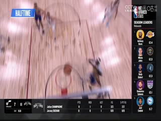 NBA常规赛 魔术VS奇才 20231227海报