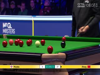 2024斯诺克大师赛 肖恩·墨菲6-2张安达 20240107海报