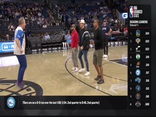 NBA常规赛 76人VS魔术 20231228海报