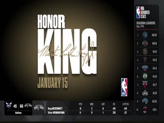 NBA常规赛 魔术VS热火 20240113海报