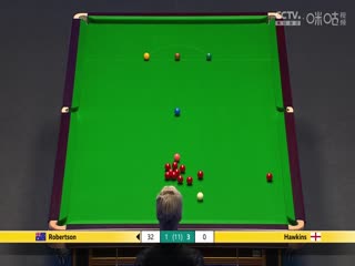 2024斯诺克大师 尼尔·罗伯逊3-6巴里·霍金斯 20240109（李照）海报