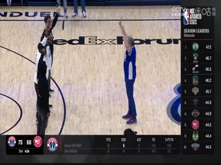 NBA常规赛 尼克斯VS灰熊 20240114海报