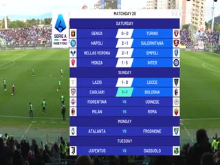 意甲 卡利亚里vs博洛尼亚 (鲁靖明) 20240114海报