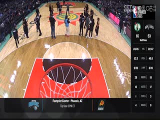 NBA常规赛 凯尔特人VS马刺 20240101海报