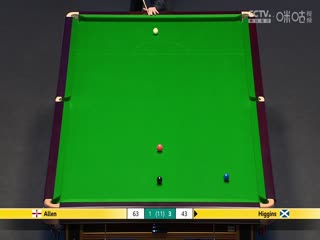 2024斯诺克大师 马克·艾伦6-5约翰·希金斯 20240110（黑8）海报