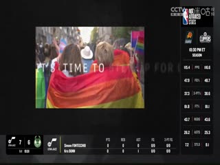 NBA常规赛 雷霆VS奇才 20240109海报