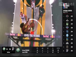 NBA常规赛 马刺VS灰熊 20240103海报