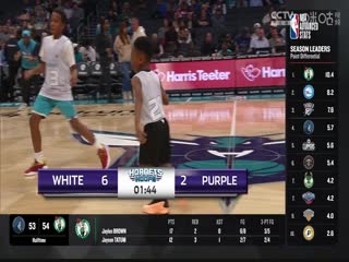 NBA常规赛 国王VS黄蜂 20240111海报