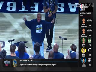 NBA常规赛 奇才VS步行者 20240111海报