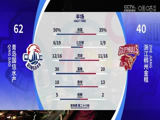 CBA常规赛第26轮 青岛国信水产VS浙江稠州金租 20240106（金哲豪）海报