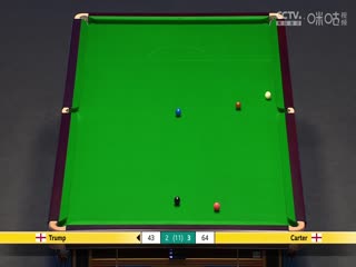 2024斯诺克大师赛 贾德·特鲁姆普5-6阿里·卡特 20240112（黑8）海报