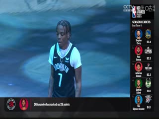 NBA常规赛 雄鹿VS篮网 20231228海报