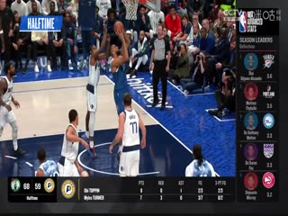 NBA常规赛 公牛VS黄蜂 20240109海报