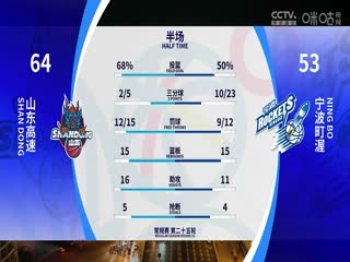 CBA常规赛第25轮 山东高速VS宁波町渥 20240102（原声）海报