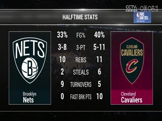 NBA常规赛 篮网VS骑士 20240112海报