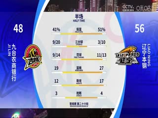 CBA常规赛第26轮 九台农商银行VS辽宁本钢 20240105（姜帆、刘铁、拜月宁）海报