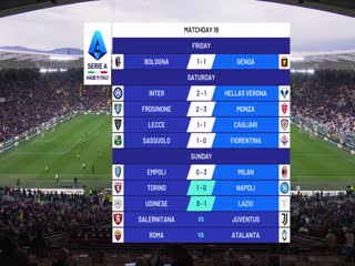 意甲 乌迪内斯vs拉齐奥 (鲁靖明) 20240107海报