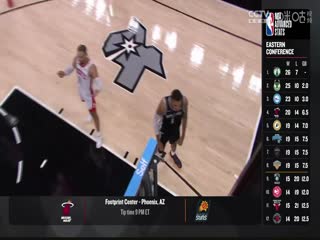 NBA常规赛 奇才VS骑士 20240106海报