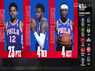 NBA常规赛 国王VS76人 20240113海报