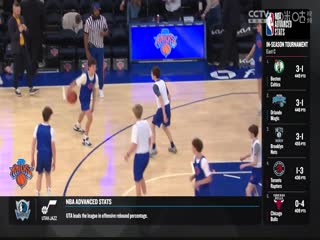 NBA常规赛 森林狼VS尼克斯 20240102海报