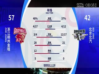 CBA常规赛第23轮 浙江稠州金租VS北京北汽 20231229海报