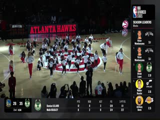 NBA常规赛 奇才VS老鹰 20240114海报