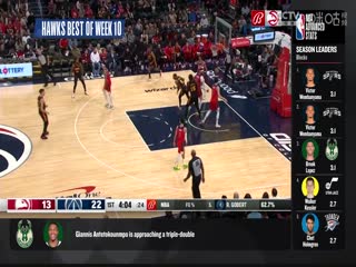 NBA常规赛 雷霆VS老鹰 20240104海报