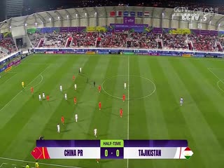 亚洲杯 中国vs塔吉克斯坦 20240113（CCTV5）海报